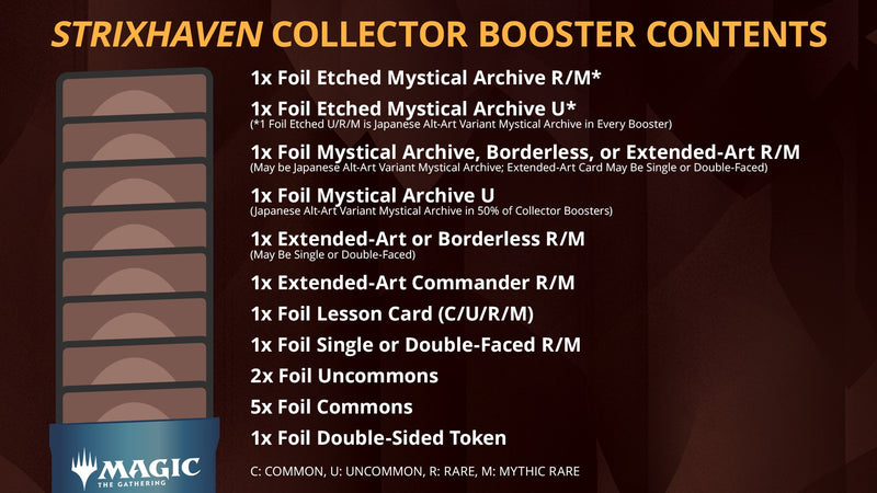 Strixhaven Collector Booster Pack